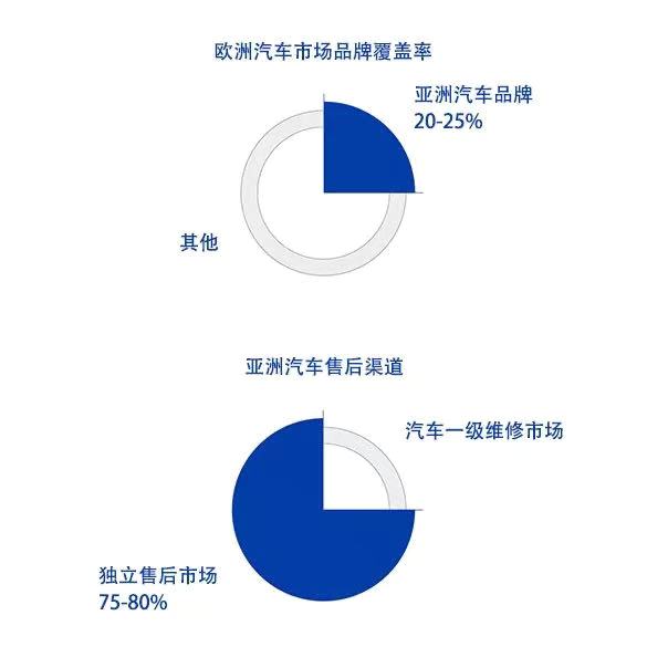 PP电子·仿照器(试玩游戏)官方网站