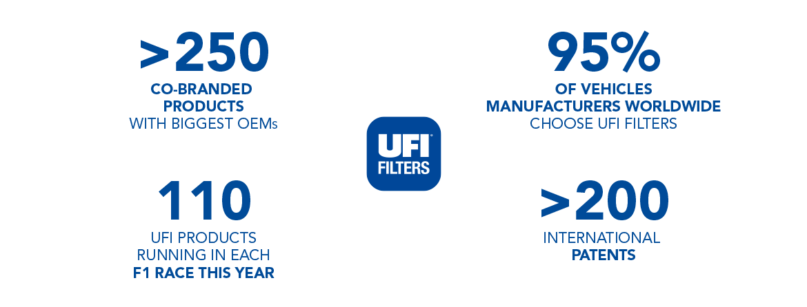 UFIF_Immagine_Web_DYK_2020_EN PP电子·仿照器(试玩游戏)官方网站